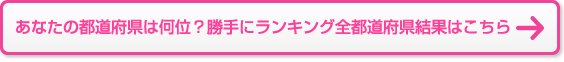 JAFアンケート結果について興味を持った方はコチラ